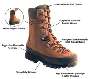 Kenetrek Lineman Extreme Boots Review